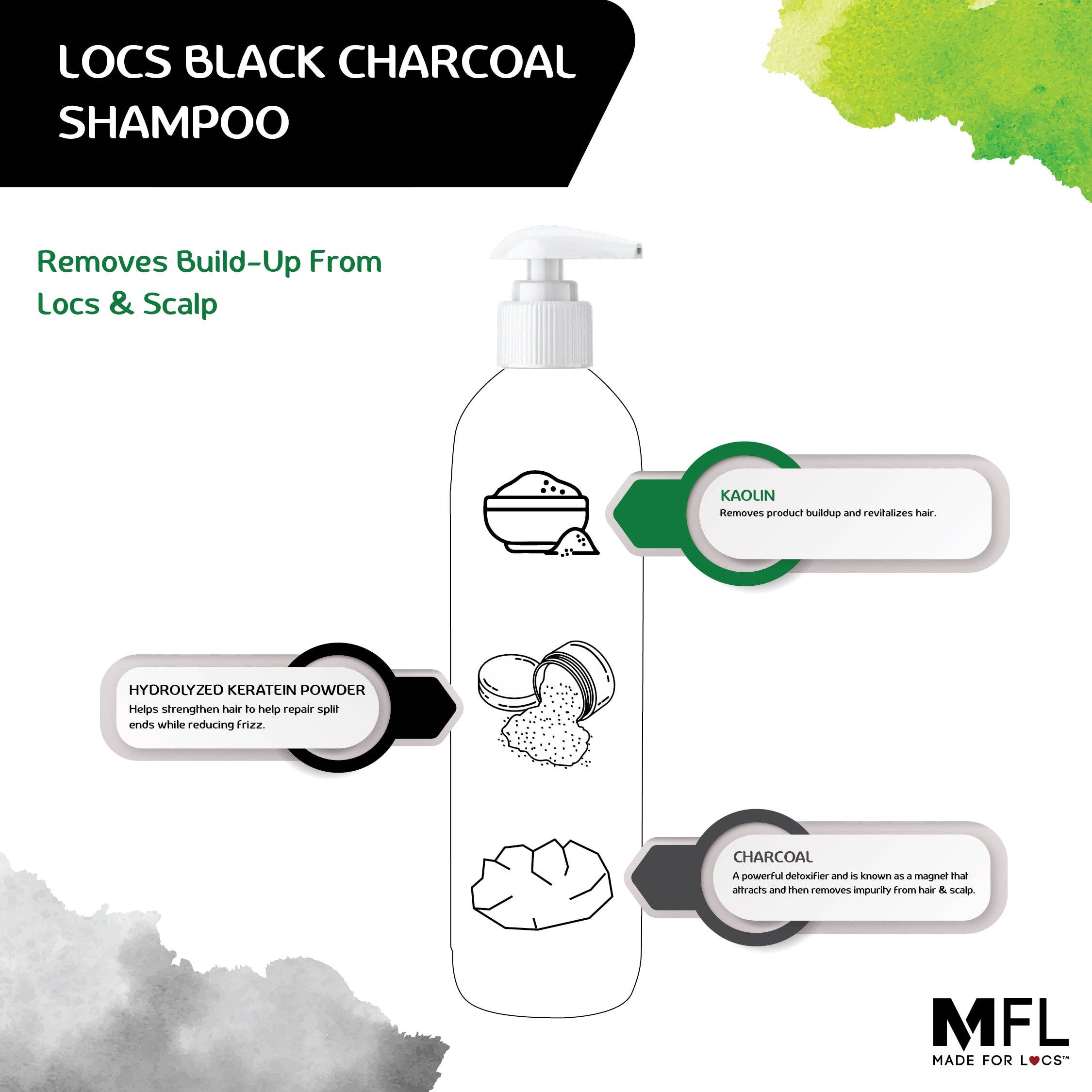 Made For Locs | Black Charcoal Shampoo, photo 2 of 3