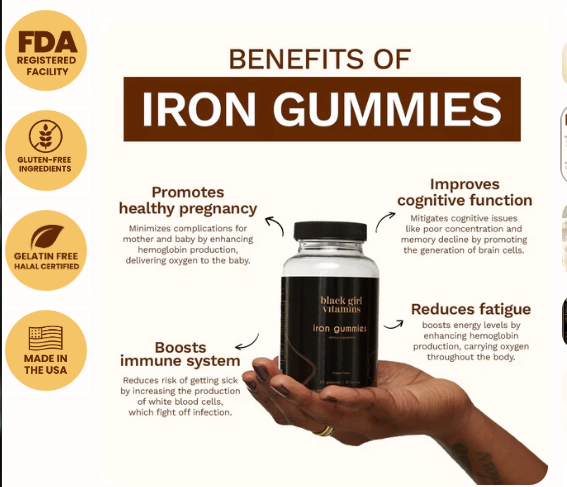 Black Girl Vitamins | BGV Iron Gummies, photo 3 of 3
