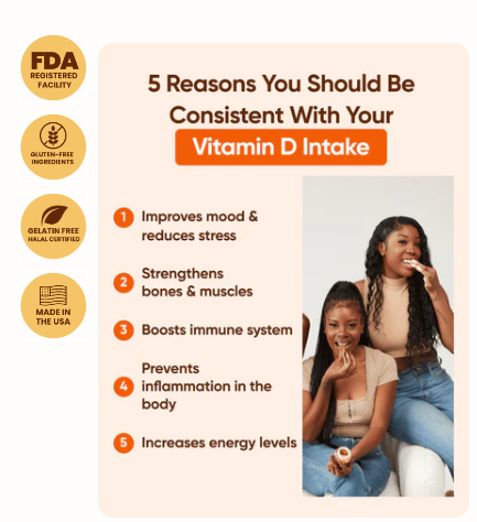 Black Girl Vitamins | BGV Vitamin D3, photo 3 of 3