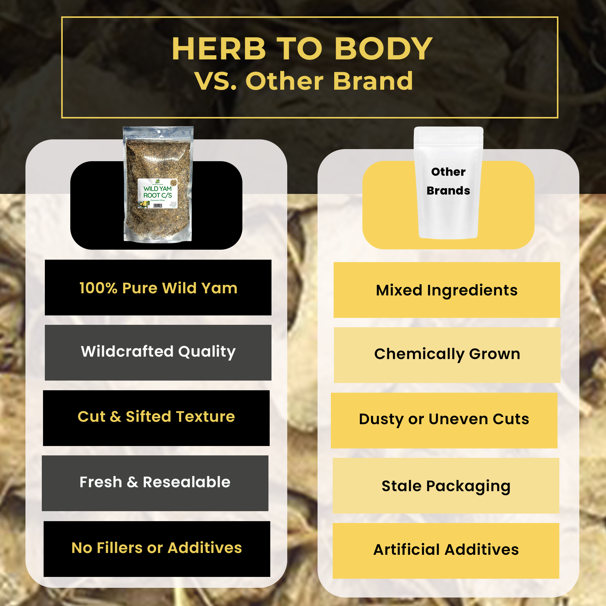 Herb To Body - Wild Yam Root C/S - 4oz, photo 8 of 8