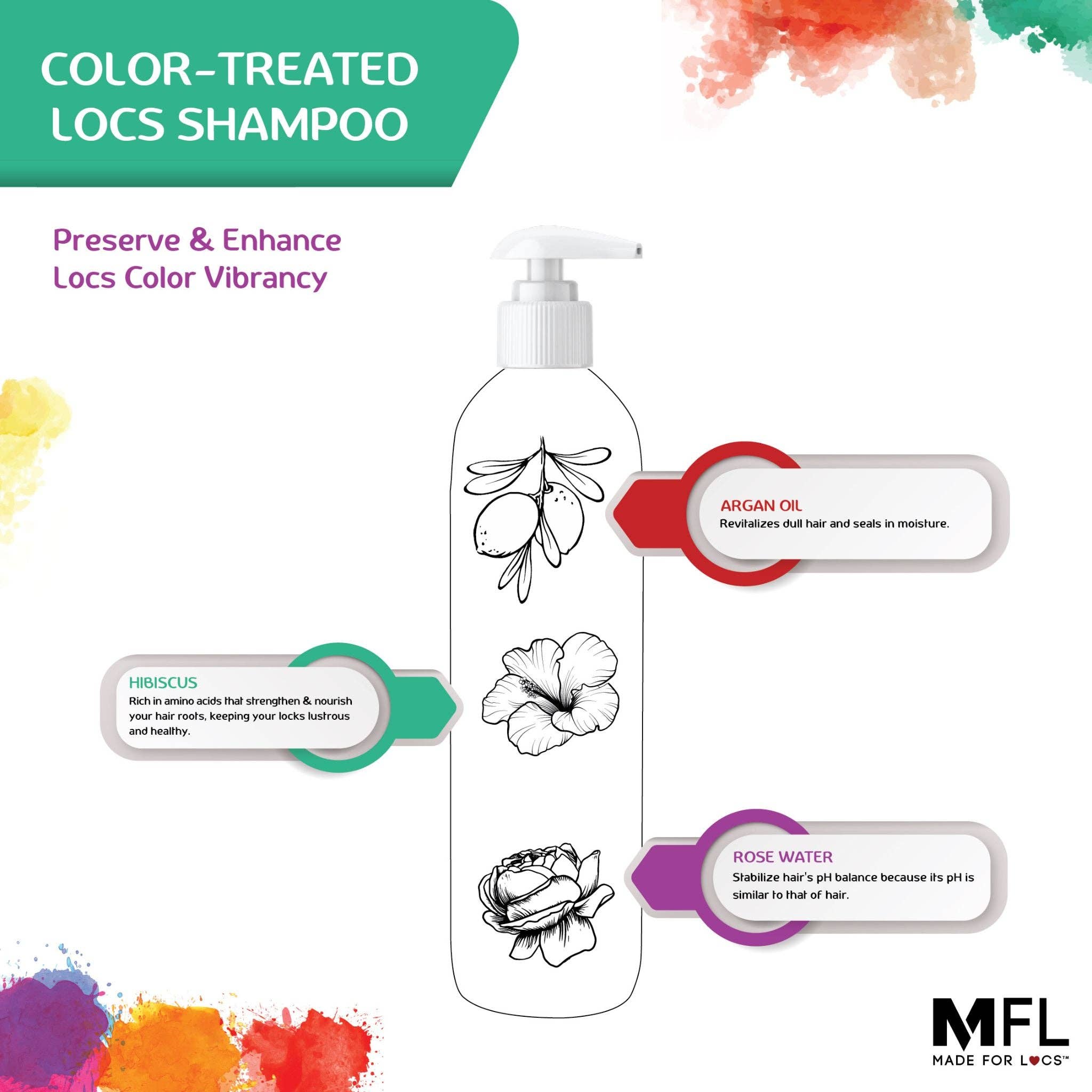 Made For Locs | Locs Color Care Shampoo, photo 2 of 5