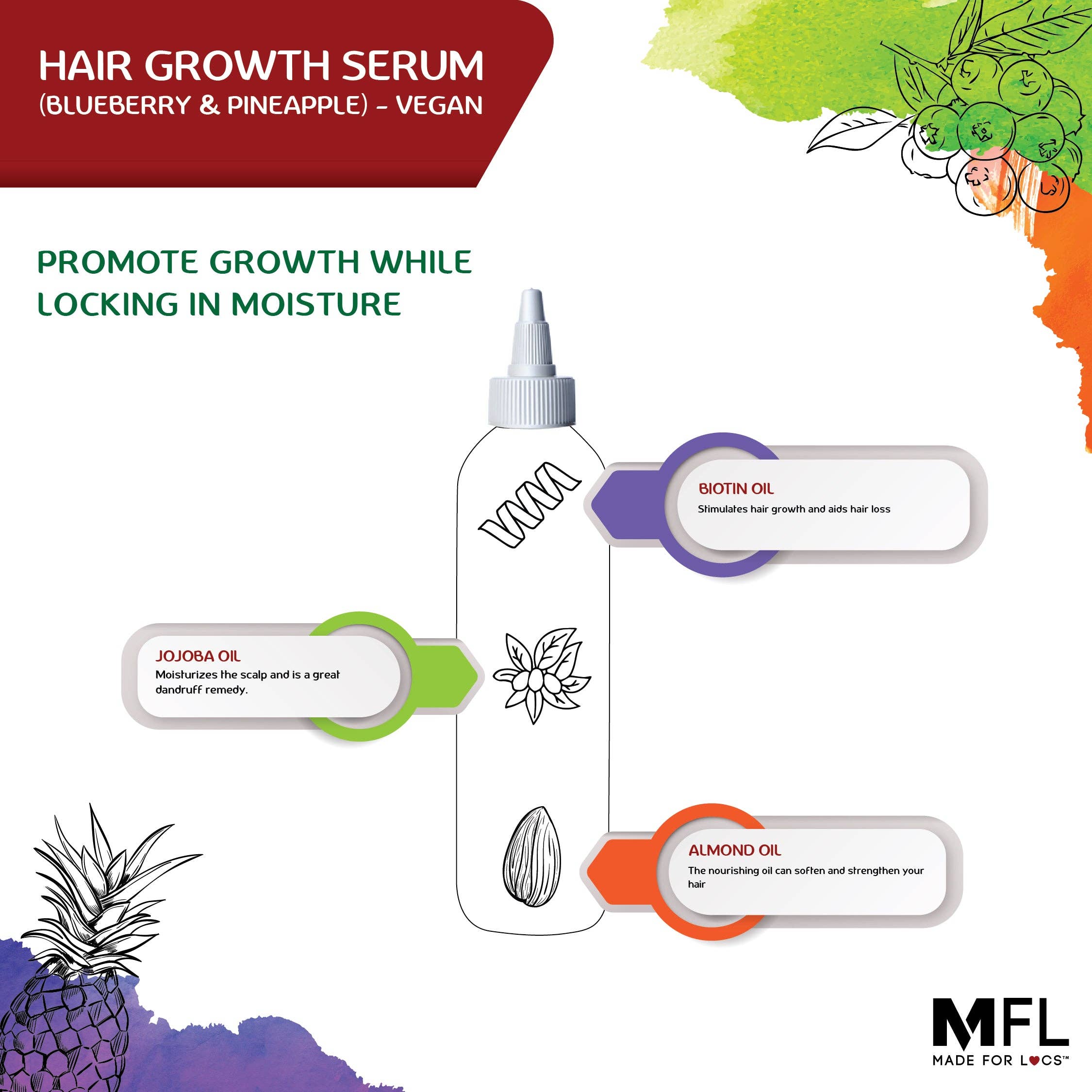 Made For Locs | Locs Vegan Growth Serum, photo 2 of 3