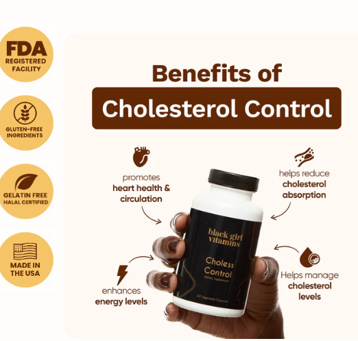 Black Girl Vitamins | BGV Choless-Control, photo 2 of 3