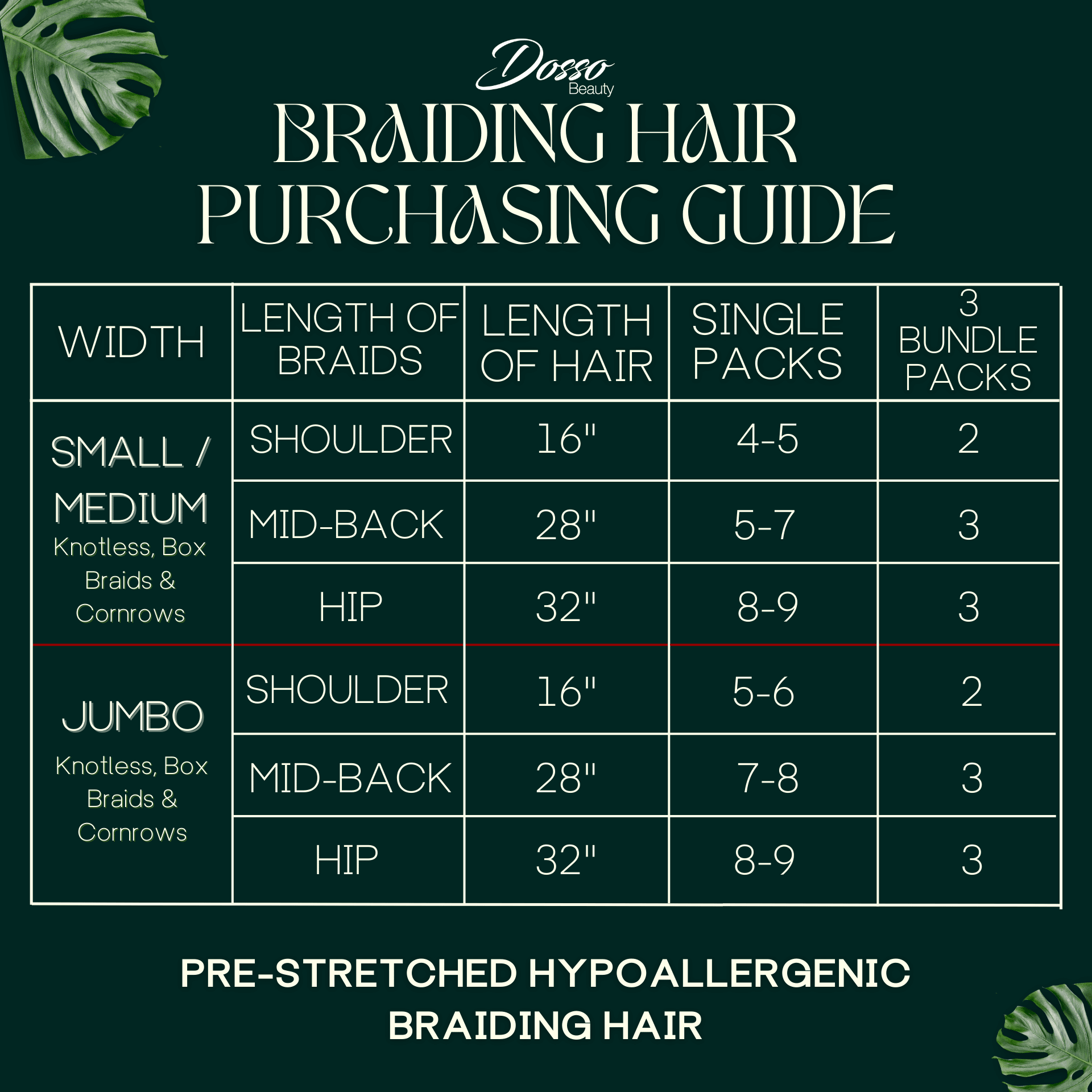 Dosso Beauty | 28" 3 Bundle Pack of Non-Toxic Hypoallergenic Braiding Hair, photo 5 of 8