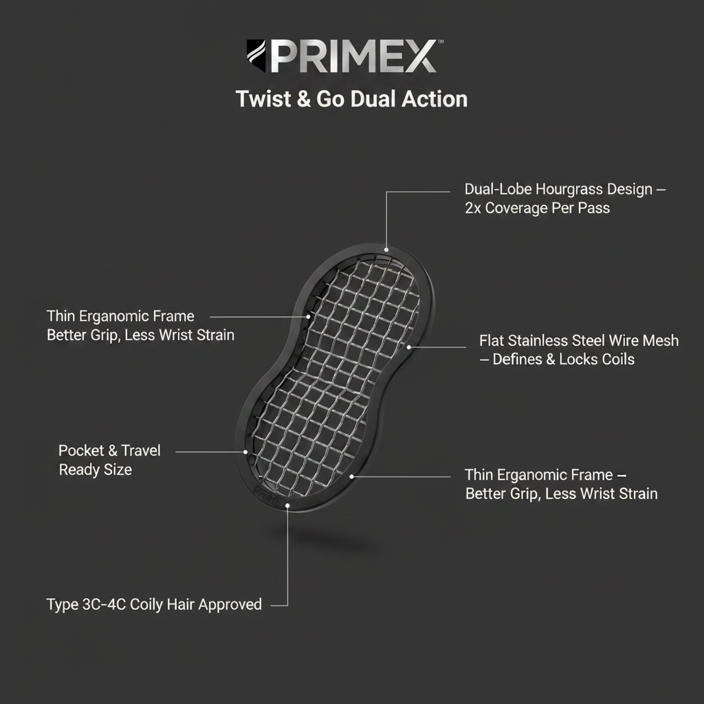 Annie International, Inc. - PrimeX Twist & Go Dual Action, 1 Count, Black, photo 3 of 5