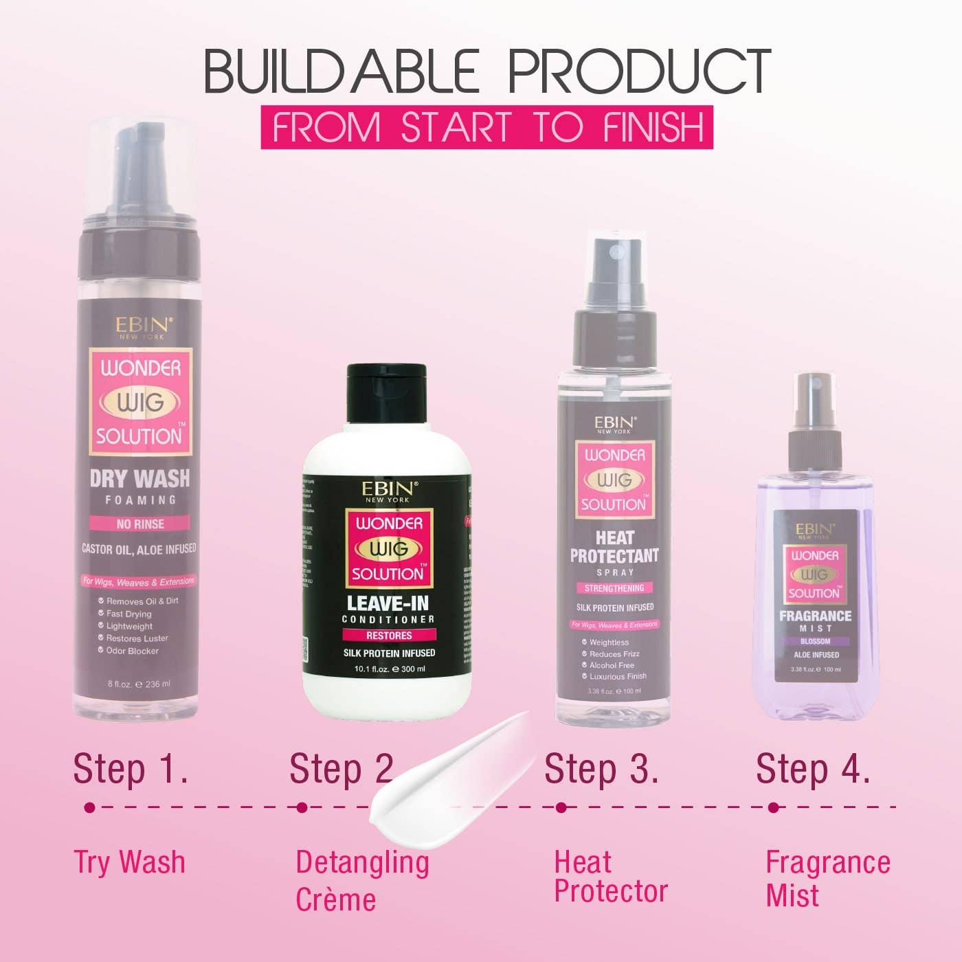 EBIN NEW YORK | Wonder Wig Solution Leave-In Conditioner - Spray, photo 5 of 6
