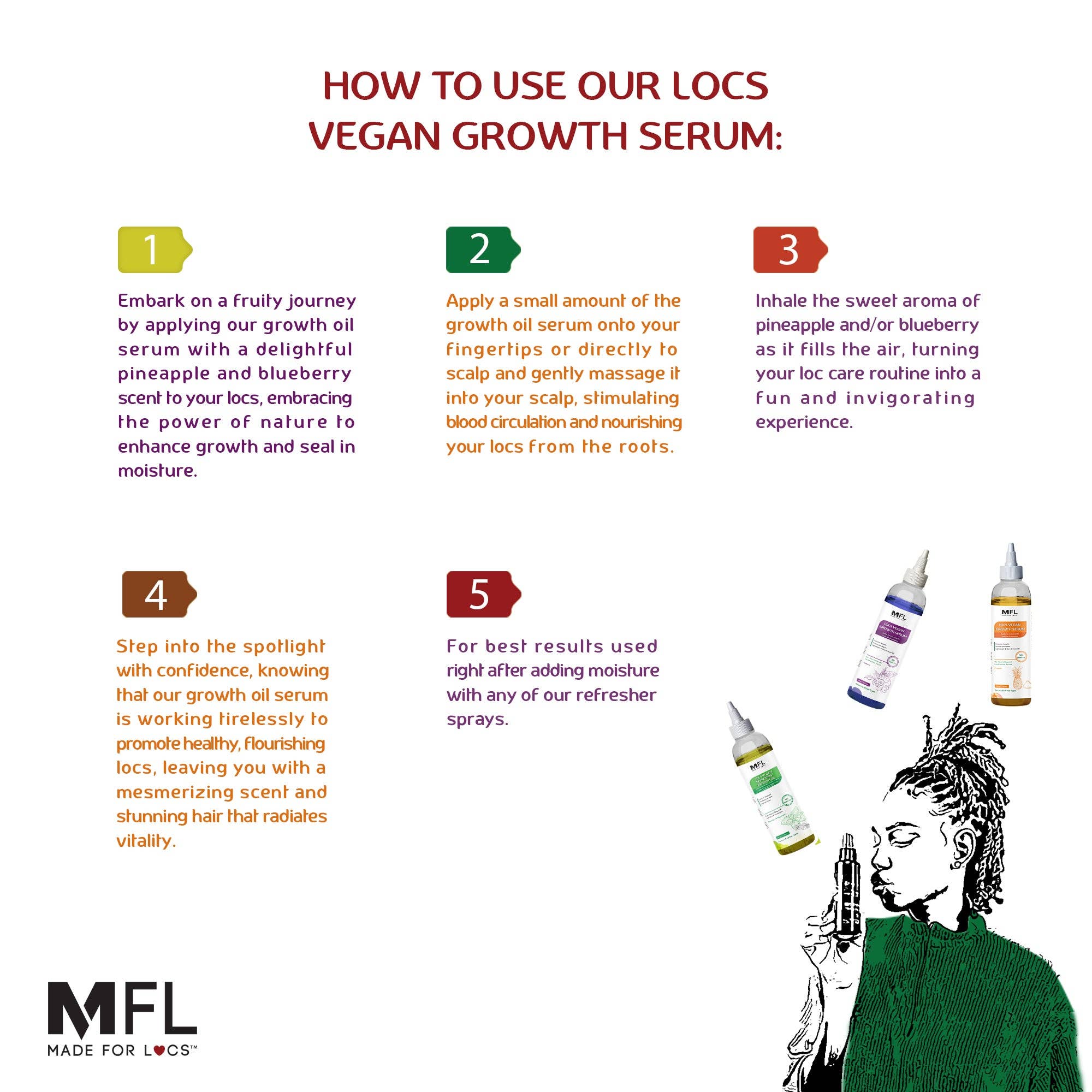Made For Locs | Locs Vegan Growth Serum, photo 3 of 3