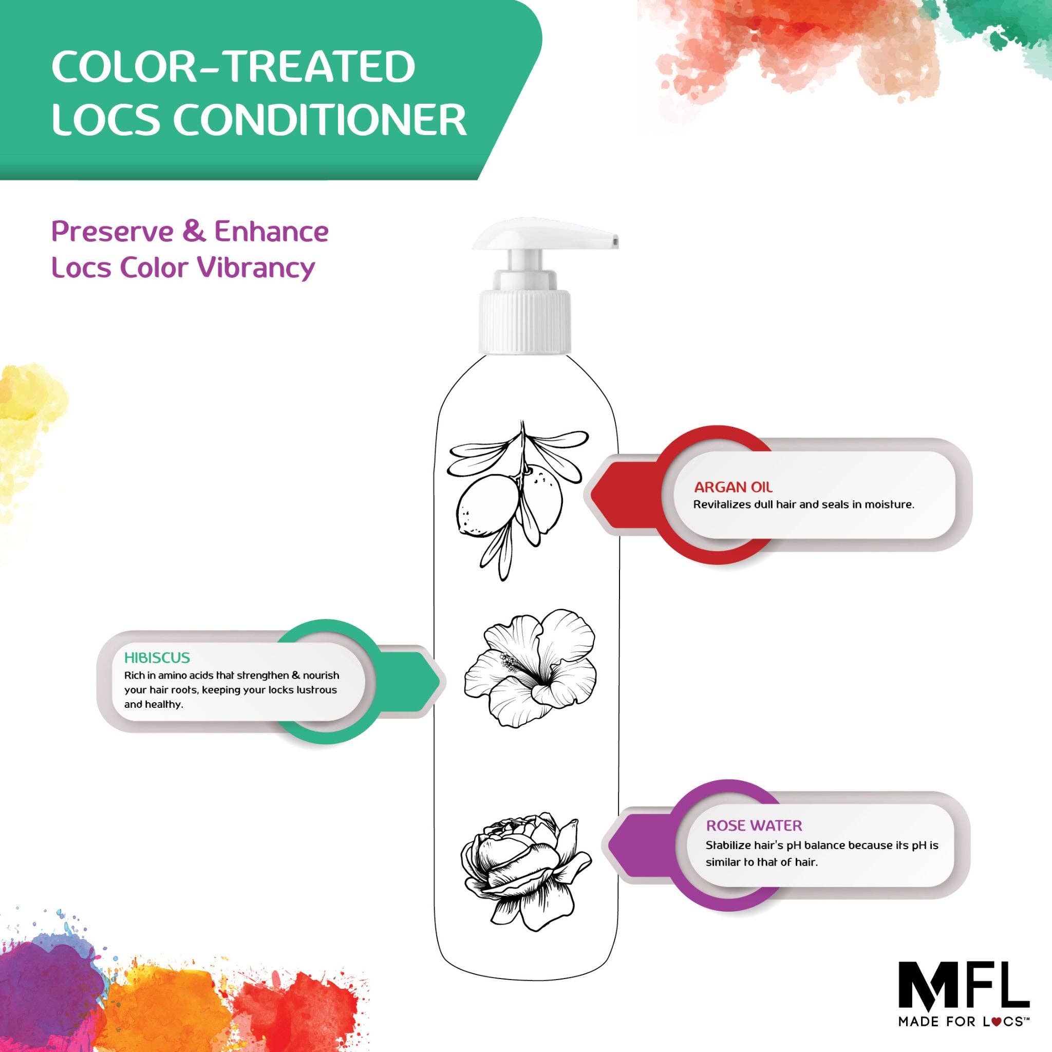 Made For Locs | Locs Color Care Conditioner, photo 2 of 4