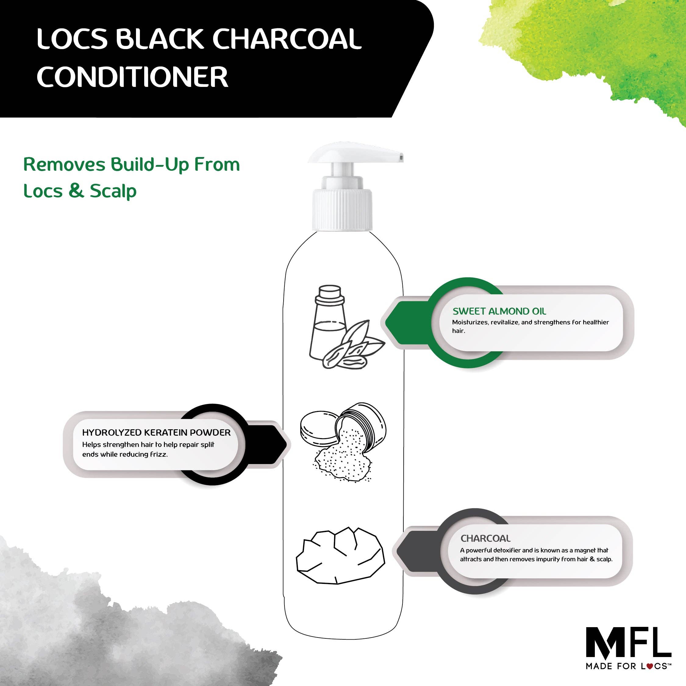 Made For Locs | Black Charcoal Conditioner, photo 2 of 3