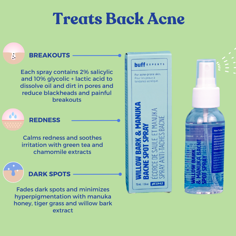 Buff Experts | Willow Bark & Manuka Bacne Spot Spray, photo 2 of 5