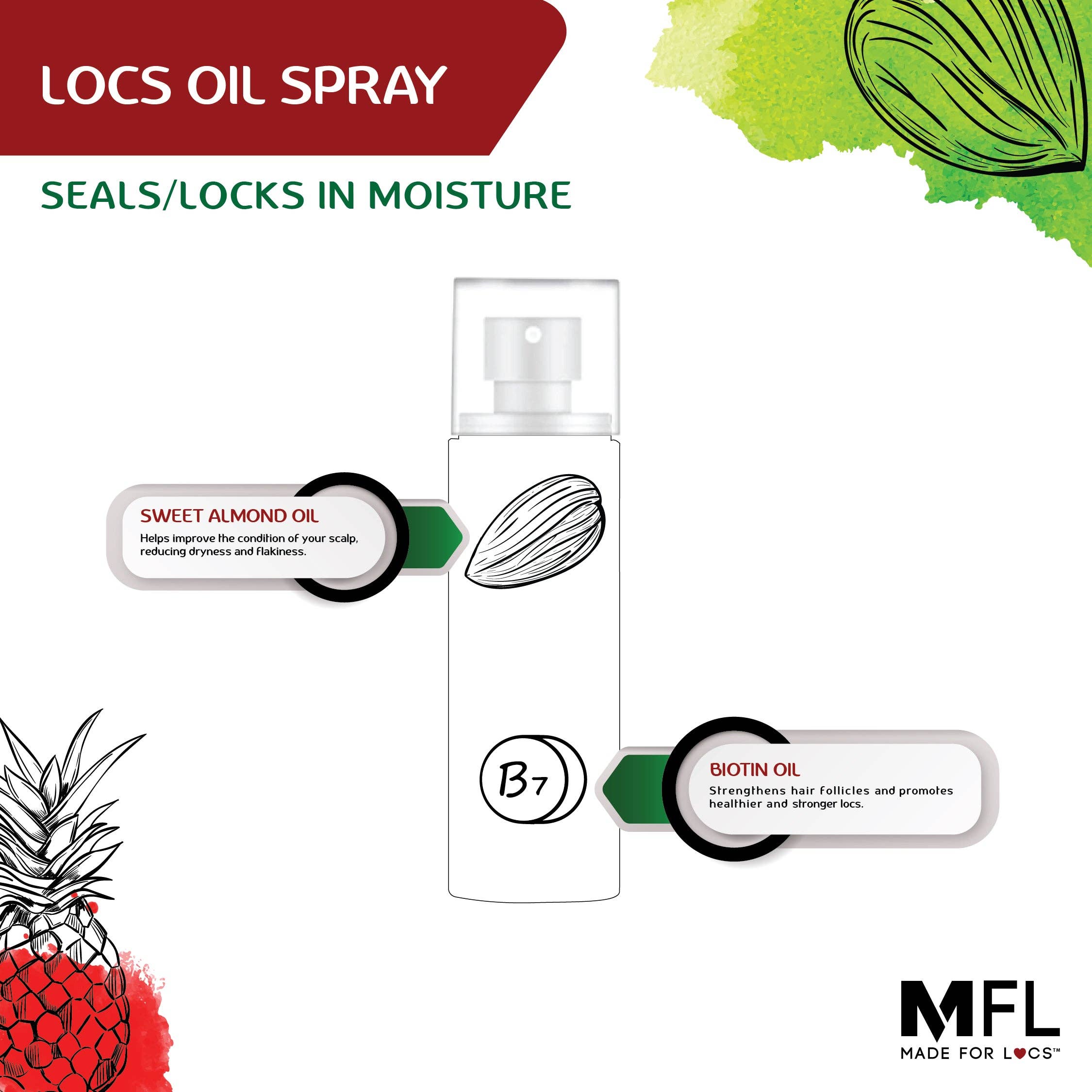 Made For Locs | Locs Vegan Oil Spray, photo 4 of 4